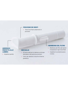 IMBRAGATURA PER SOLLEVATORE ANZIANI O DISABILI - media