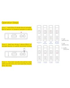 Test professionale per Covid-19 (SARS-Cov-2), sierologico conf. 20 pezzi