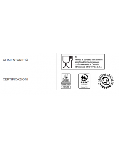 Celtex Ecowiper Professionale bobina di carta 850 strappi conf. 2 rotoli 2 veli 