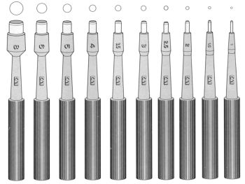 Curette monouso biopsia-punch Kai diametro 2,5 mm conf. 20 pezzi