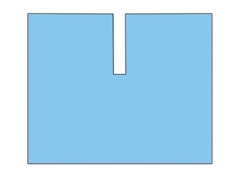 Telo 200 x 240 cm con taglio adesivo ad U, sterile in TNT, conf. 15 pezzi