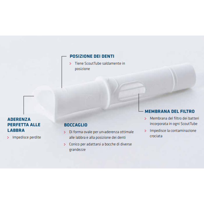 IMBRAGATURA PER SOLLEVATORE ANZIANI O DISABILI - media