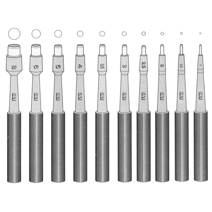 Curette monouso biopsia-punch Kai diametro 1,5 mm conf. 20 pezzi