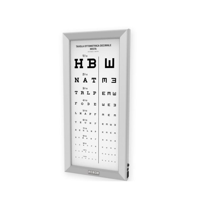 OTTOTIPO ULTRAPIATTO A LED - Decimali misti