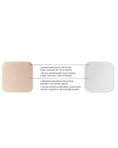 Hypor foam pad medicazione sterile 5x5 cm conf.10 pezzi